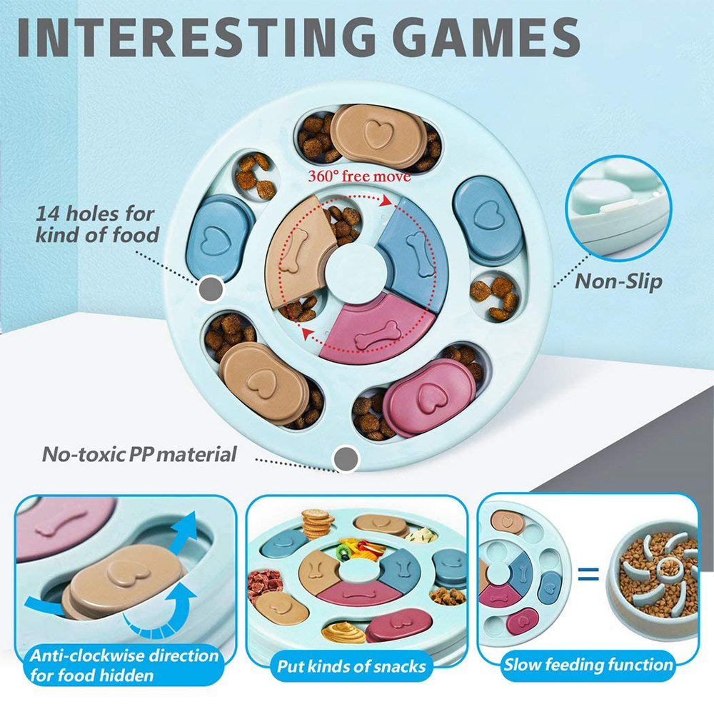 كلب لغز لعب وحدة إطعام تدريجي  - مراجعة Dog Puzzle Feeder Toy وسعره